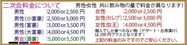 2次会料金目安
