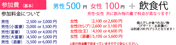 東京飲み会イベント